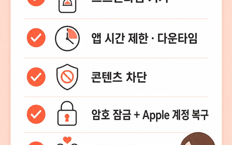아이폰 스크린타임 설정, 자녀 스마트폰 시간 관리 및 원격 제어 완벽 가