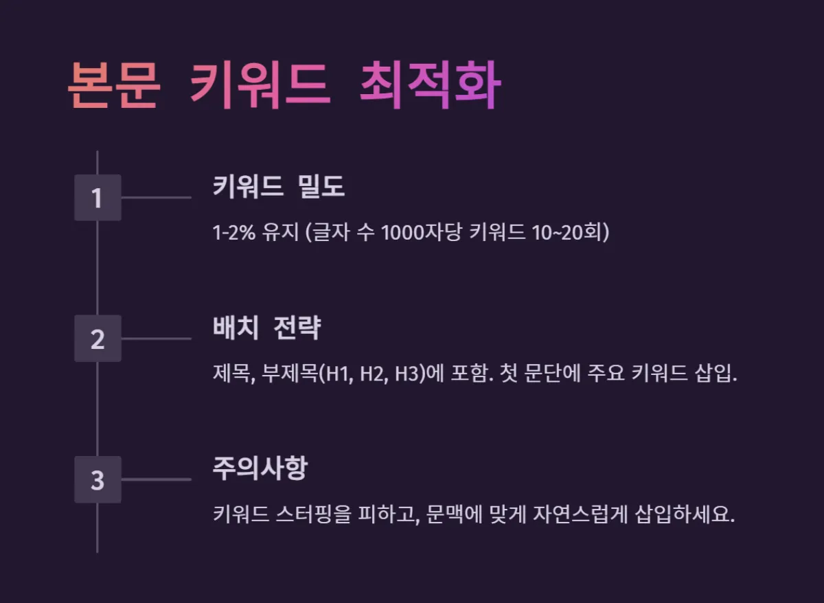 seo_최적화_트래픽
