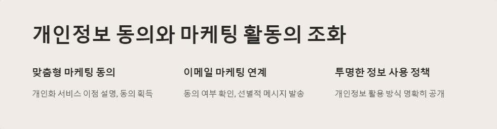 데이터보안