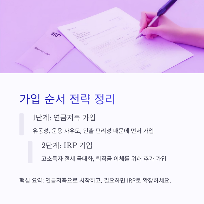 개인금융