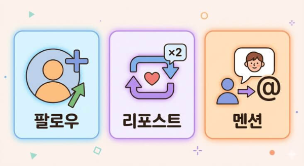 스레드 용어 총정리｜팔로우, 리포스트, 멘션이 뭐예요?