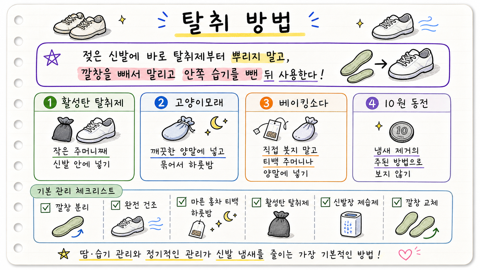 홍차 티백 활성탄 고양이모래 베이킹소다를 이용한 신발 탈취 방법을 정리한 손글씨 카드