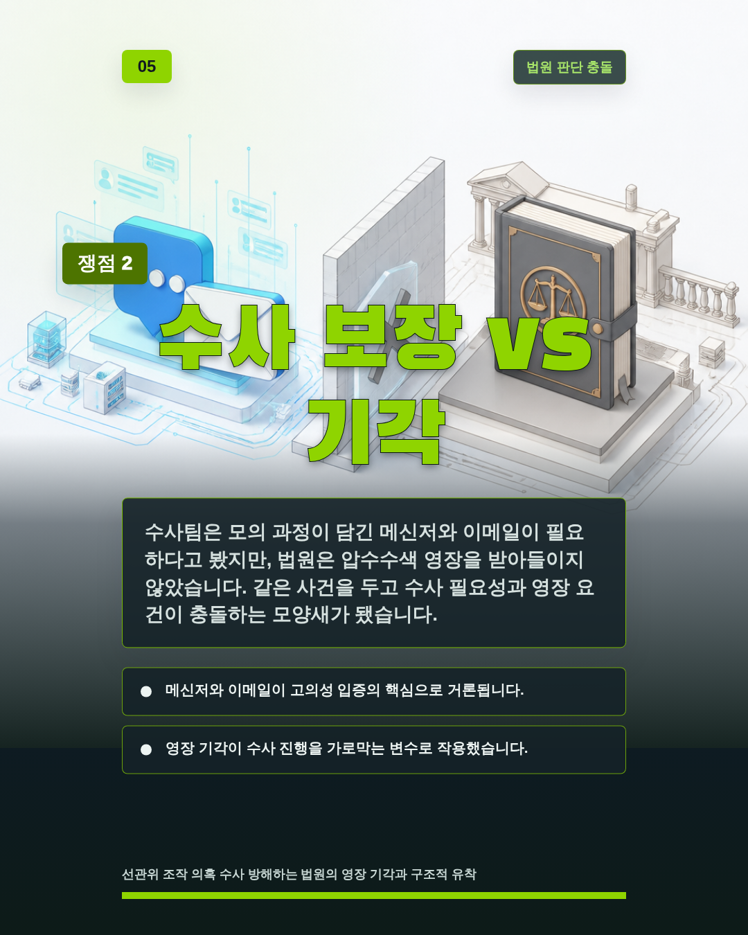 수사 보장 vs 기각