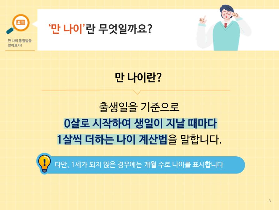 만 나이란