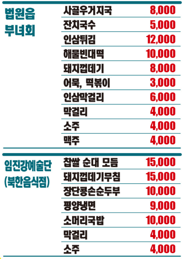 파주개성인삼축제 음식 판매 메뉴 가격 사전 공지 2