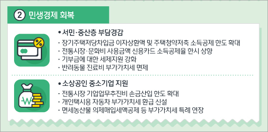 2023년 세법개정안(자료 기획재정부 뉴스1)