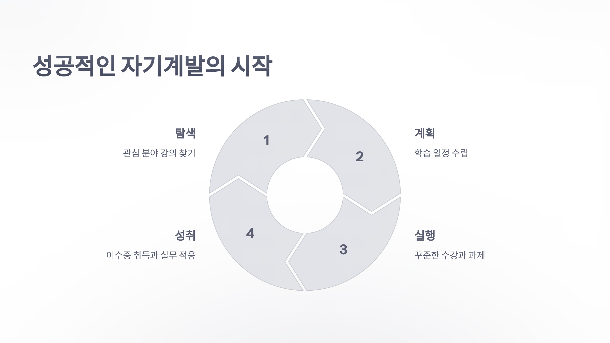 사이버-연수원-8