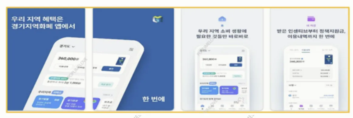 경기지역화폐 환급금