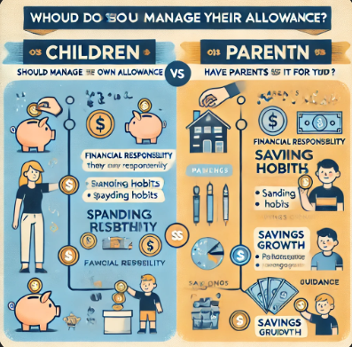 용돈을 직접 관리하는 것과 부모가 관리하는 것의 차이점 사진
