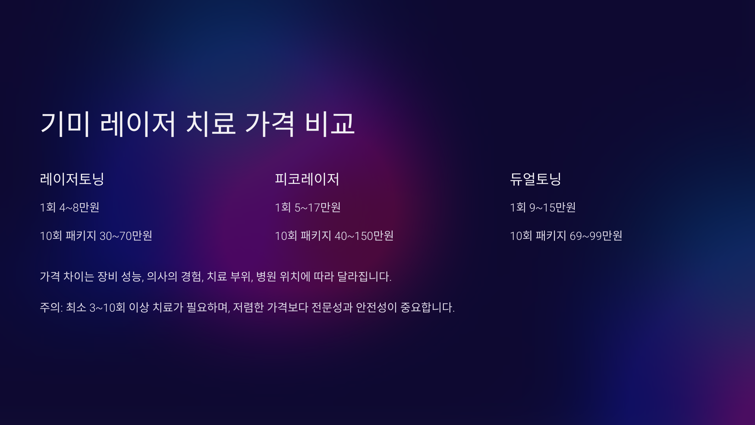 기미 레이저 가격 비교! 비용별 시술 효과 & 추천 피부과 총정리