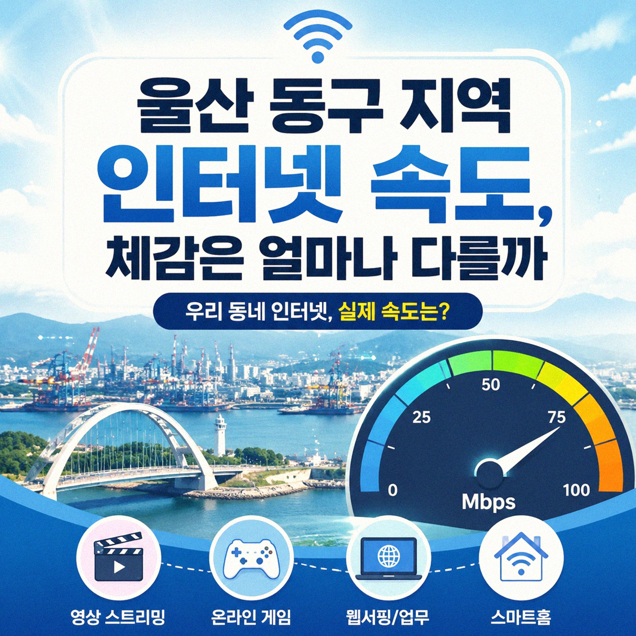 울산 동구 UPLUS 기가 인터넷, 지역별 속도 차이 비교