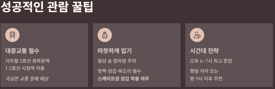 관람꿀팁