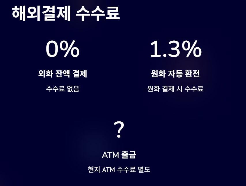 토스카드 해외결제 방법 정리