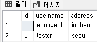 테스트 테이블의 초기 값
