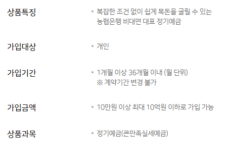 예금 내용
