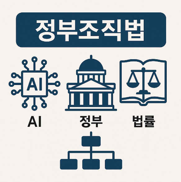 정부조직법 관련 사진