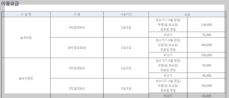 장태산 자연휴양림 예약 방법 및 숙박 입장료