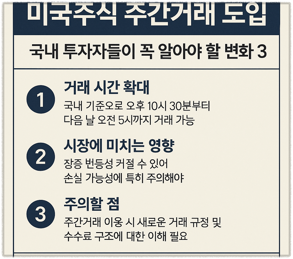 미국주식 주간거래 도입 ❘ 국내 투자자들이 꼭 알아야 할 변화 3가지