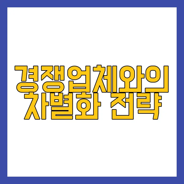 비리비리가 중국