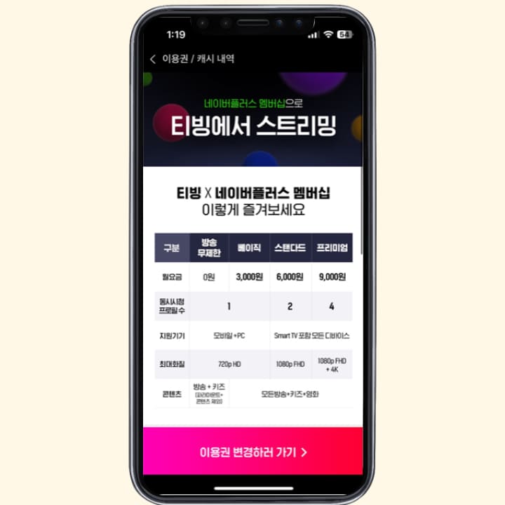 네이버플러스멤버십으로 이용하는 티빙 구독권