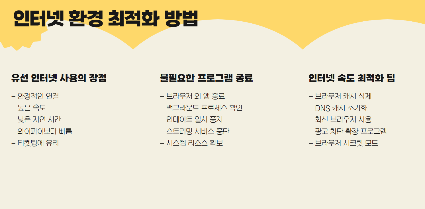 인터넷환경최적화