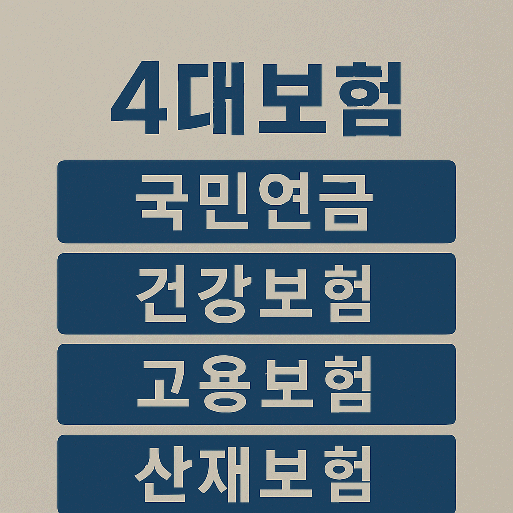 4대보험료 얼마나 내야 할까? 계산기 하나로 끝내기