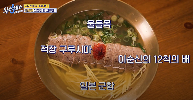 식스센스 시티투어 이순신육개장 대왕식빵 동굴식당 부산 밀락더마켓 금신전선상유십이 옵스 이기대전망대 이중섭거리 용꿈