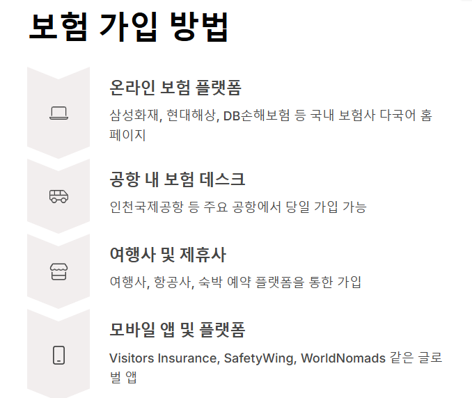 외국인 여행자 보험 방문객을 위한 보험 가이드
