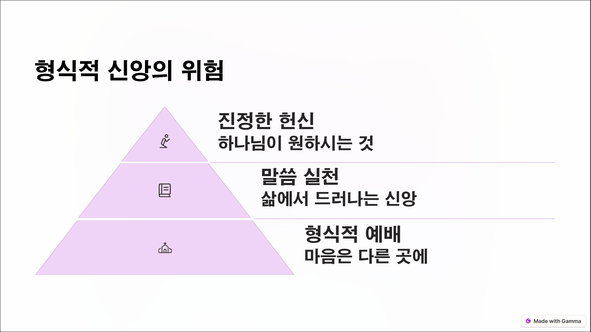 요나