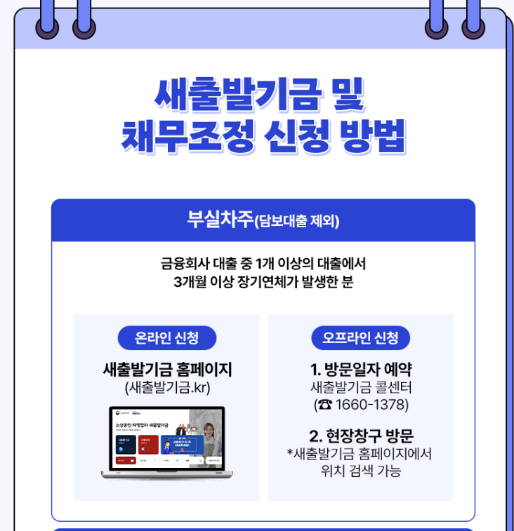 신청방법