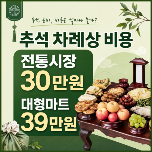 2026 추석 차례상 전통시장 대형마트 비용 비교와 상차림 정리 이미지