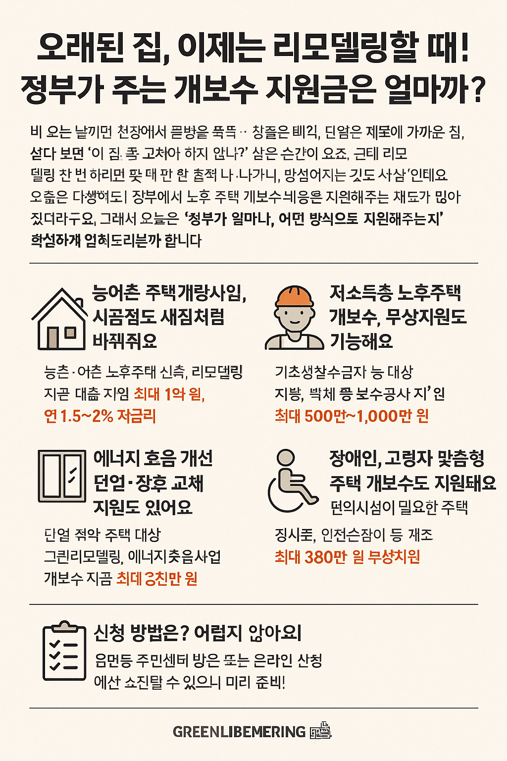 오래된 집, 이제는 리모델링할 때! 정부가 주는 개보수 지원금은 얼마일까?