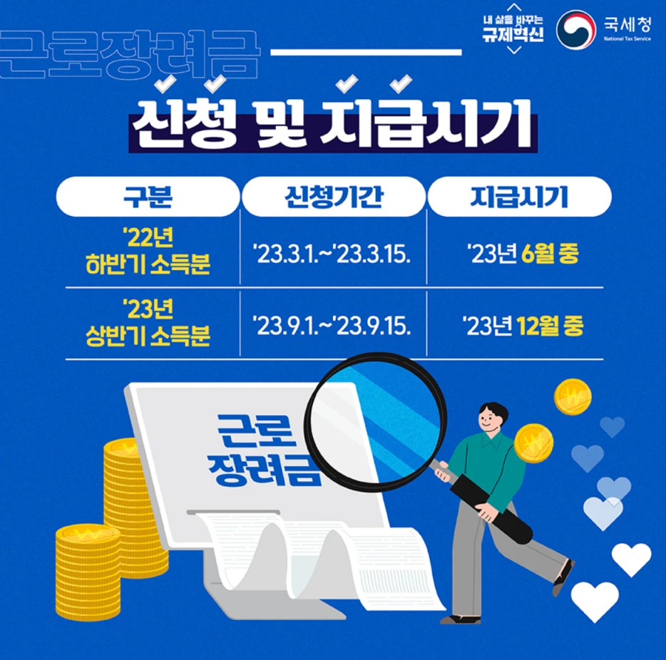 근로장려금 카드뉴스