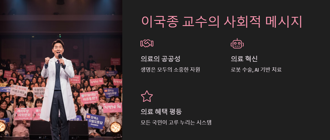 이국종 교수의 사회적 메시지