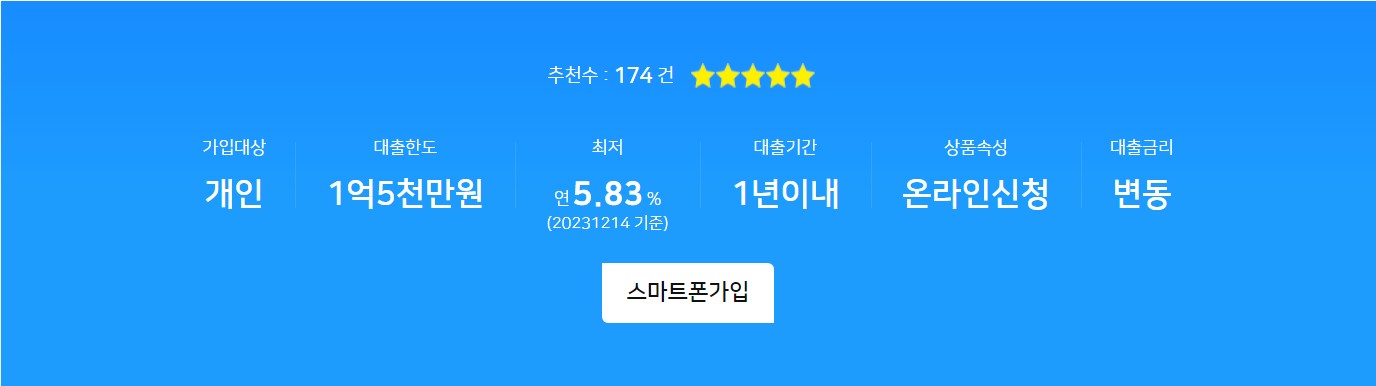 NH로 바꿈대출(시티은행대환전용)