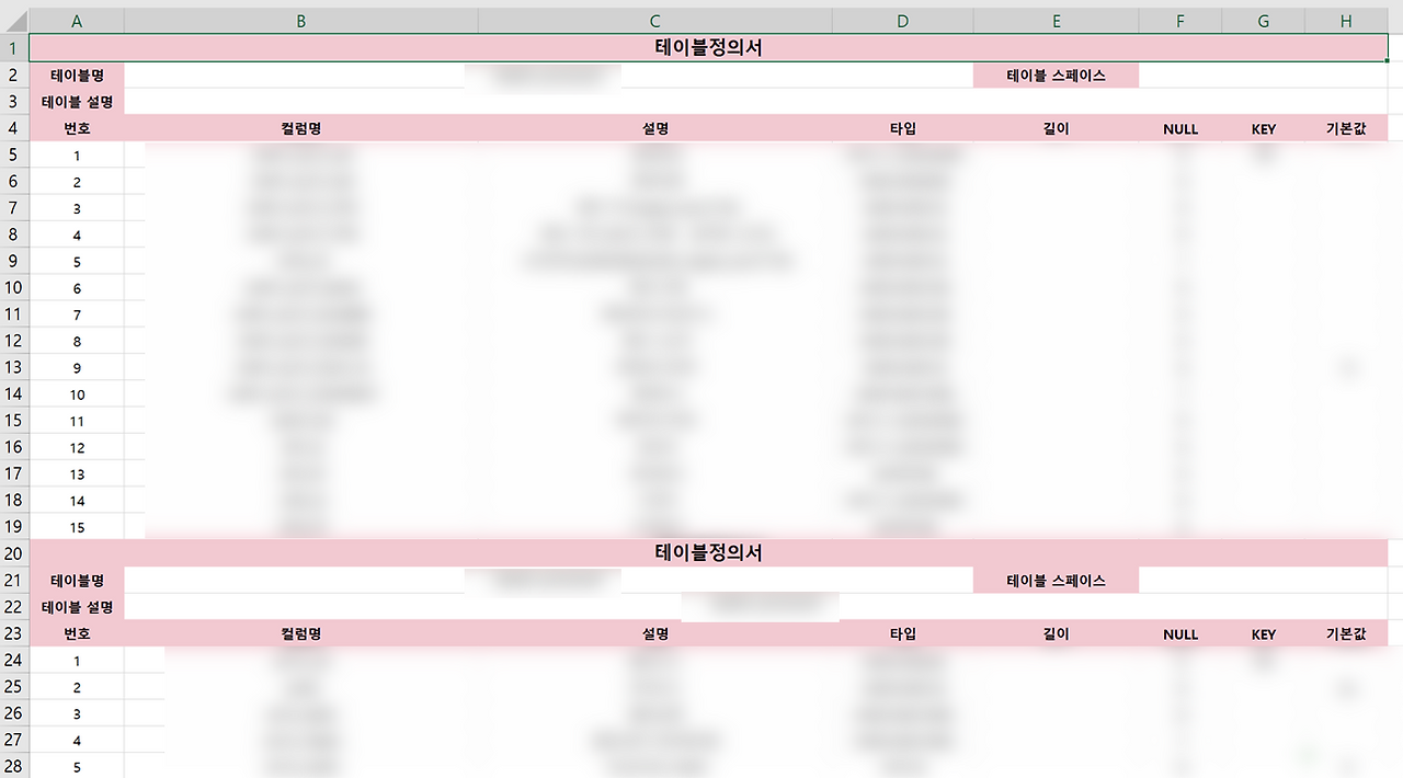 엑셀에 데이터 입력하기 - DB 명세서 엑셀 자동화 (3) ❘ Python