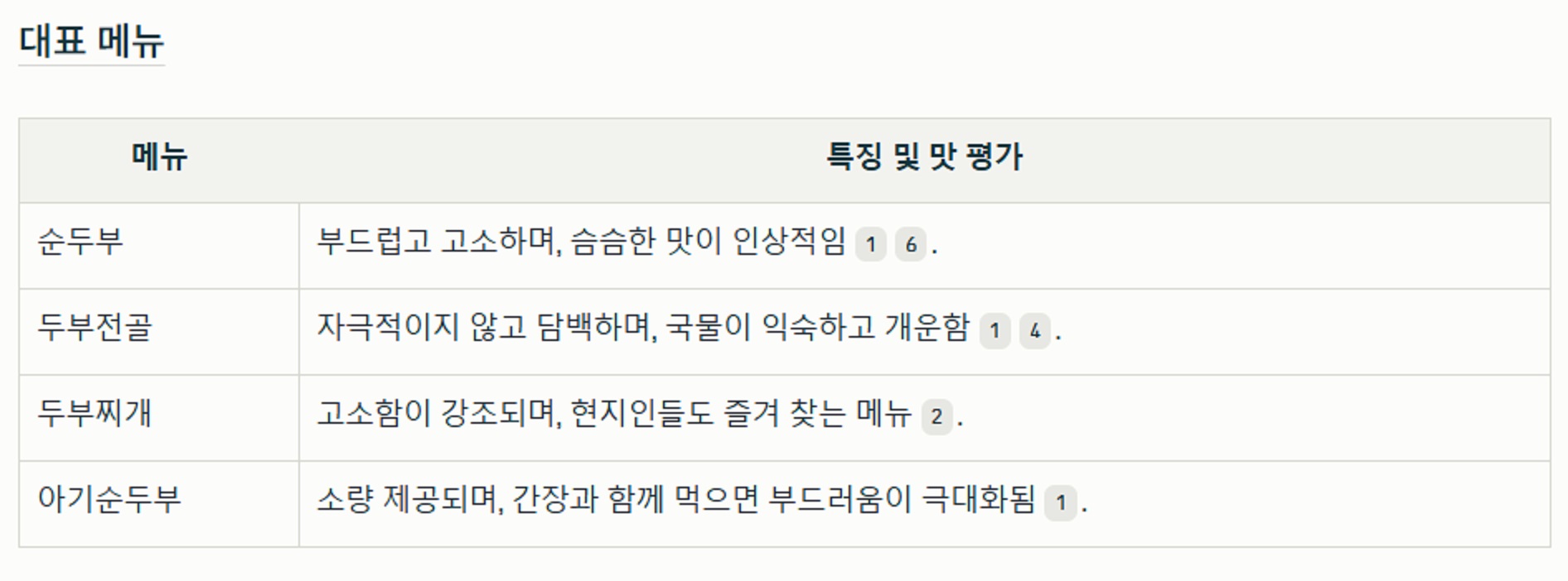 강릉-초당순두부-초당고부순두부