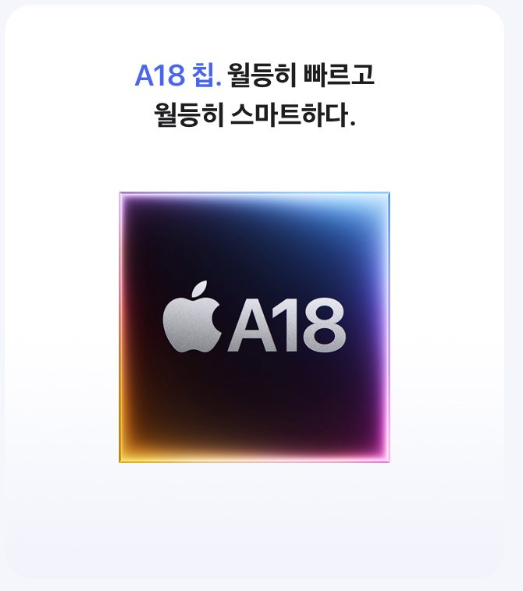 ๊ณ ์ฑ๋ฅ์ A18