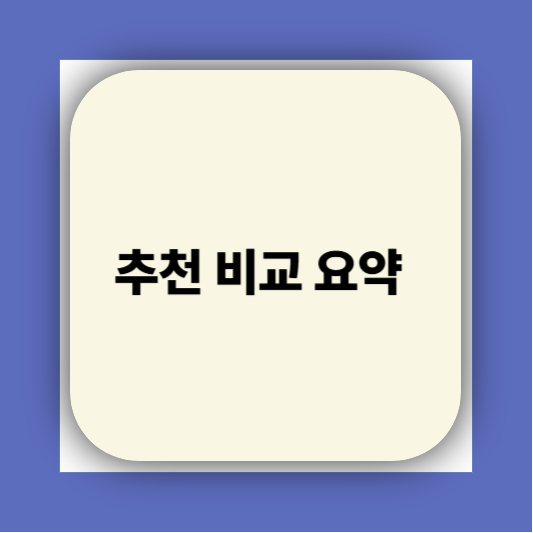 세탁기청소하는방법 | 다이소 청소세제 추천 완벽정리