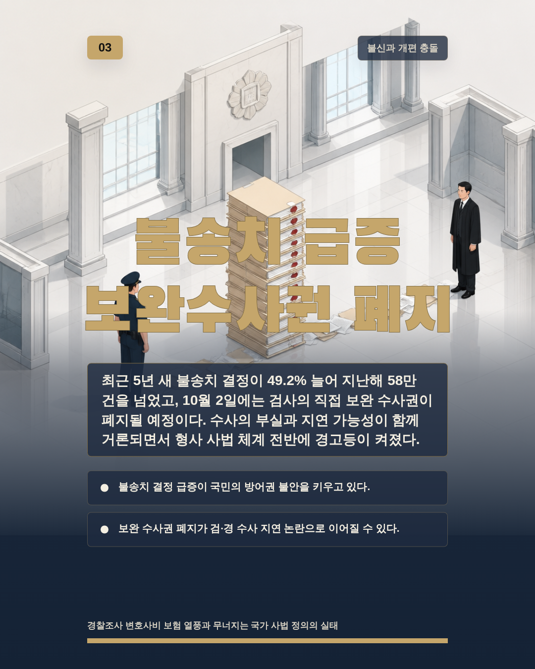 불송치 급증 보완수사권 폐지