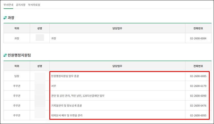 서울강서구청-전화번호