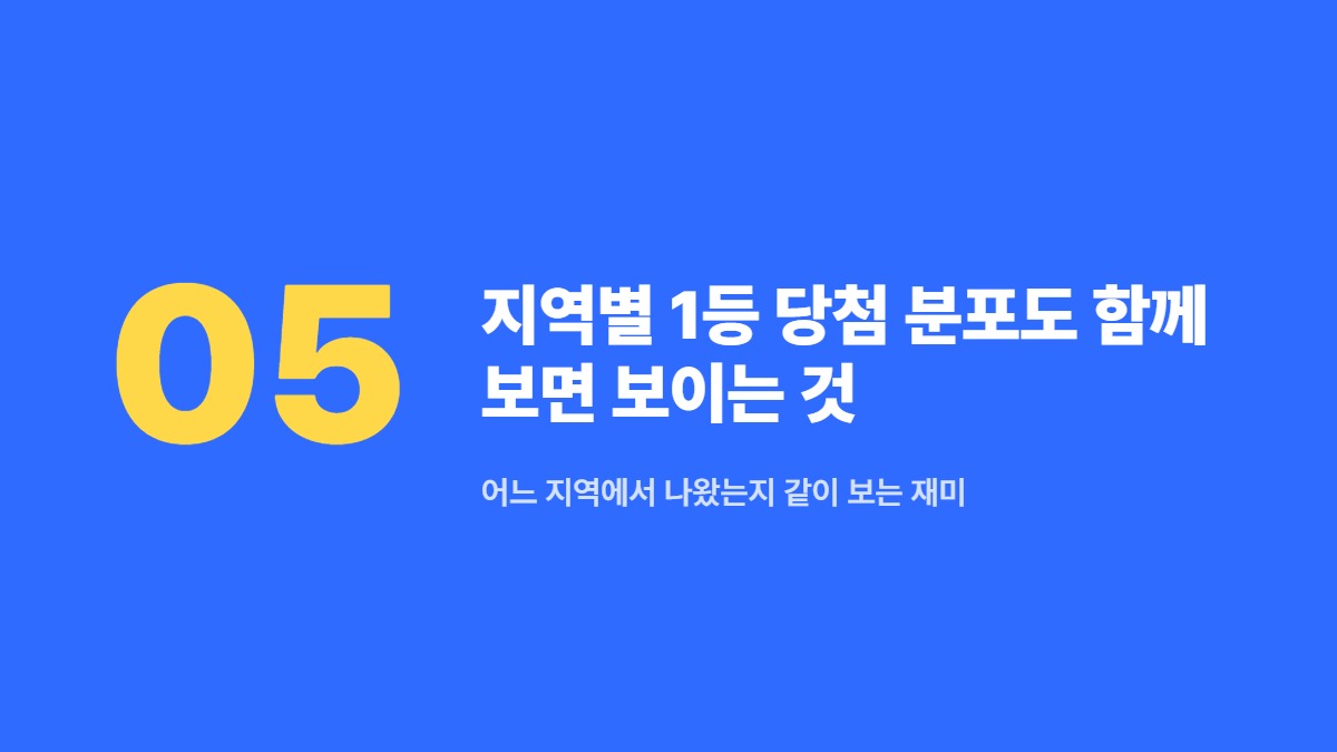 지역별 1등 당첨 분포도 함께 보면 보이는 것 — 어느 지역에서 나왔는지 같이 보는 재미