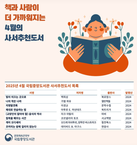 2025년 4월 독서의 달, 국립중앙도서관 추천 도서 소개