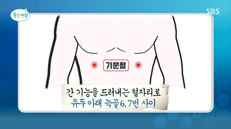 독소 해독 기문혈 지압