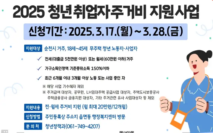 2025년 순천시 청년 취업자 전세, 월세 지원 신청 방법, 자격, 기간, 필요서류