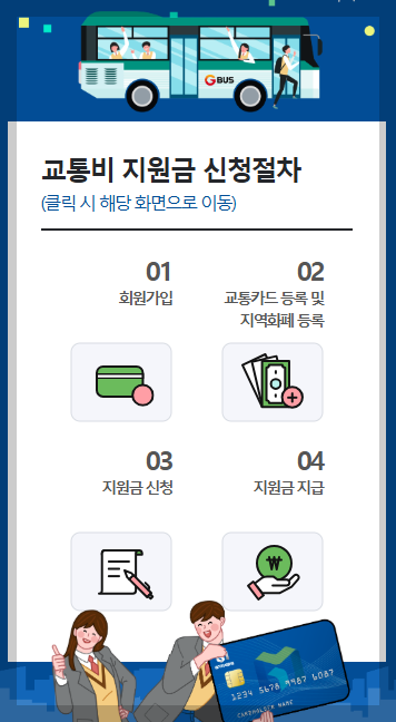 어린이청소년 교통비 지원금 신청절차
