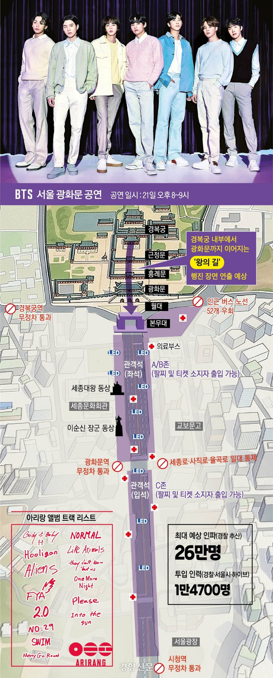 BTS 광화문 공연 후기