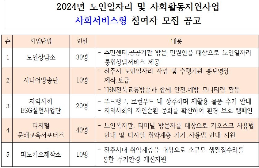 사회서비스형