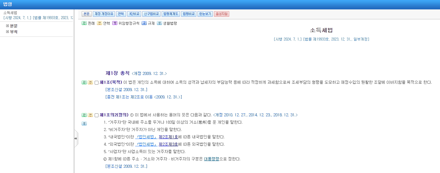 종합소득세 이월결손금! 알아두면 유익한 공제 방법과 한도