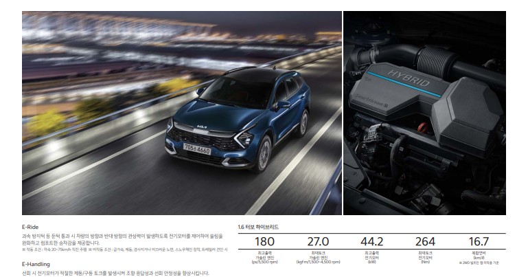 2024년스포티지 가격표